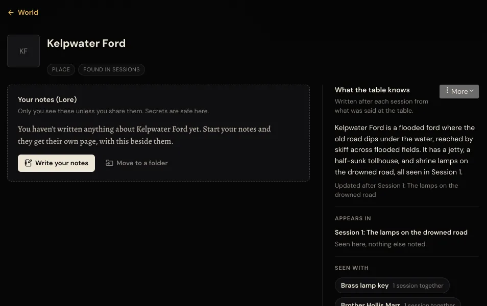 Kelpwater Ford before you've written anything. Your notes (Lore) says you haven't written anything yet, with Write your notes and Move to a folder. What the table knows, on the right, describes the flooded ford from Session 1.